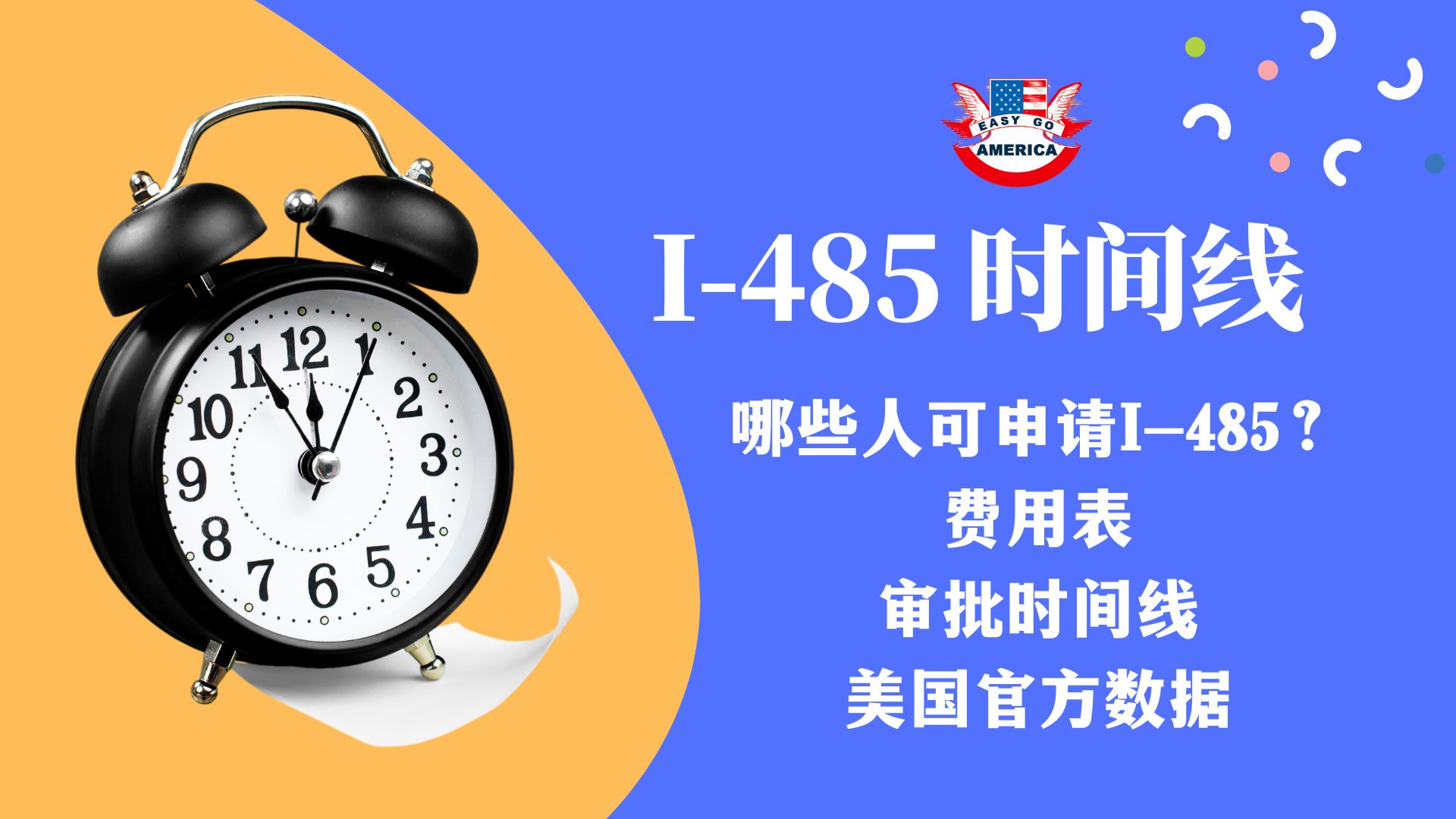 I-485 时间│哪些人可申请I-485？费用/审批时间线