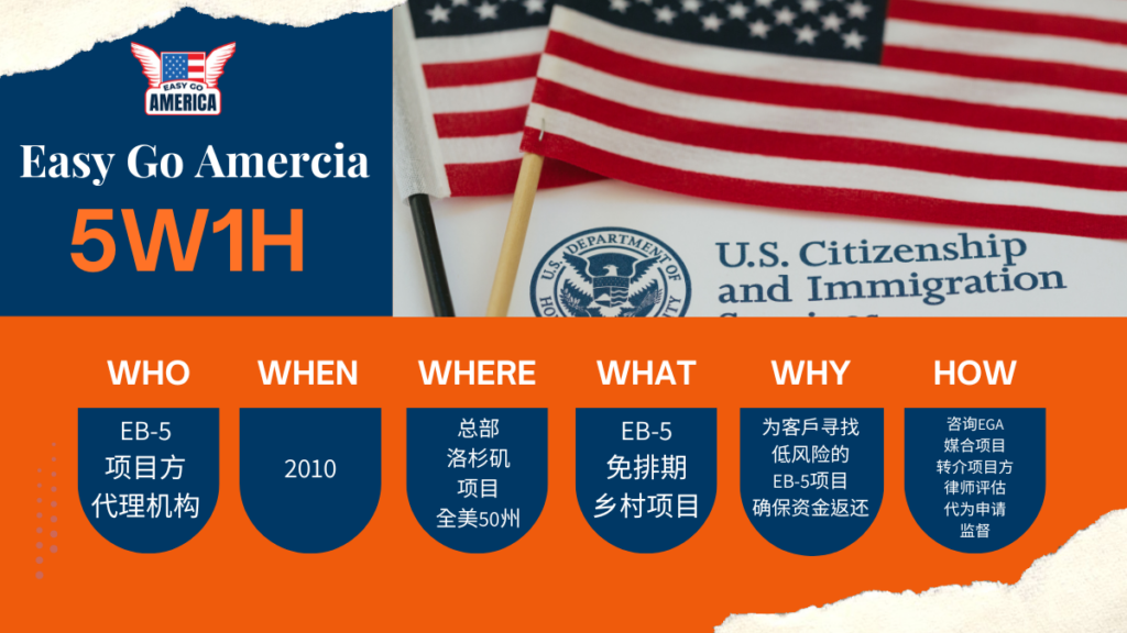 关于Easy Go America