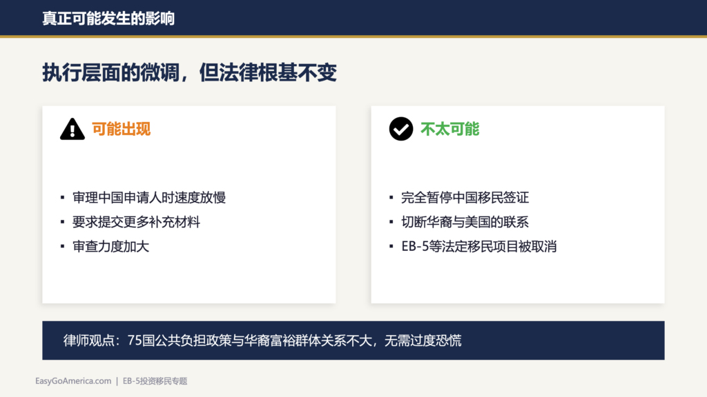 EB-5投资移民深度解析:从签证真相、I-485双递交红利到避坑指南|律师专访