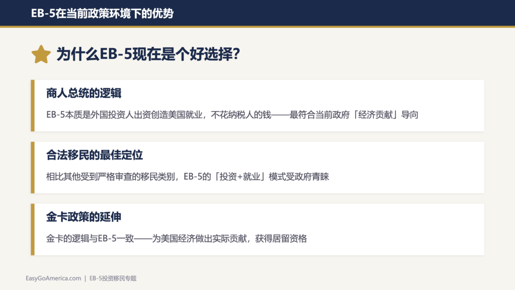 EB-5投资移民深度解析:从签证真相、I-485双递交红利到避坑指南|律师专访