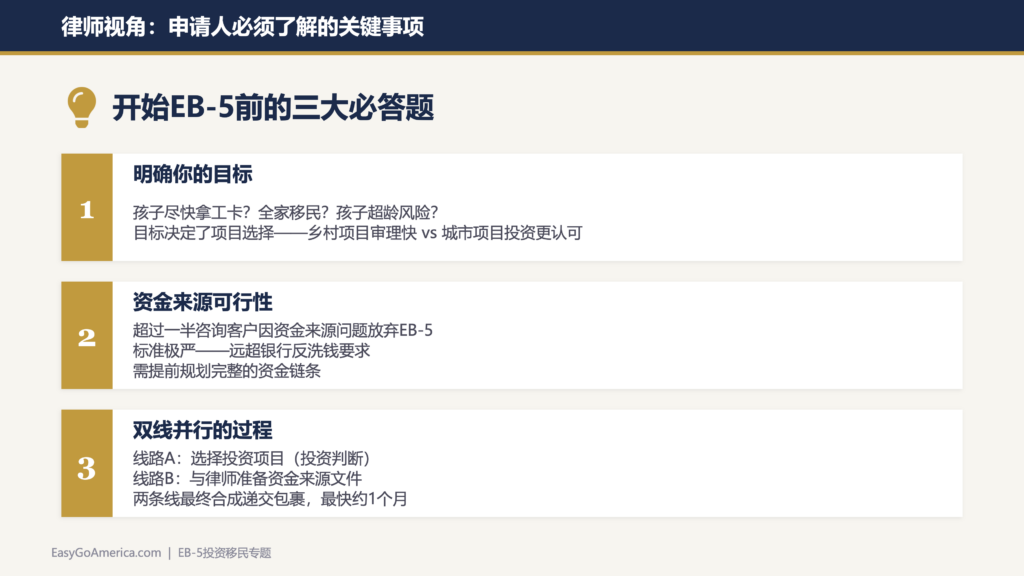 EB-5投资移民深度解析:从签证真相、I-485双递交红利到避坑指南|律师专访