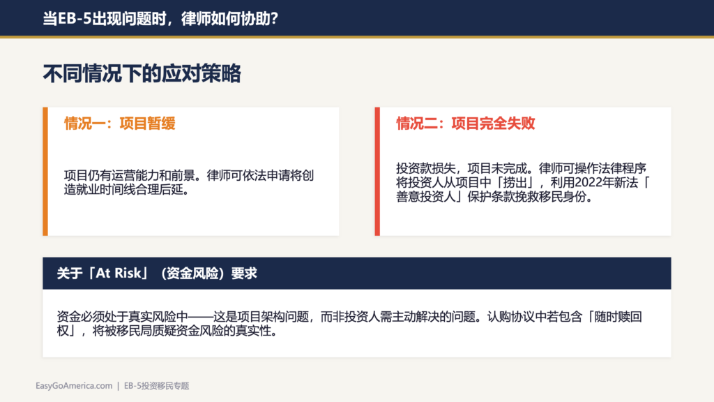 EB-5投资移民-EB5绿卡