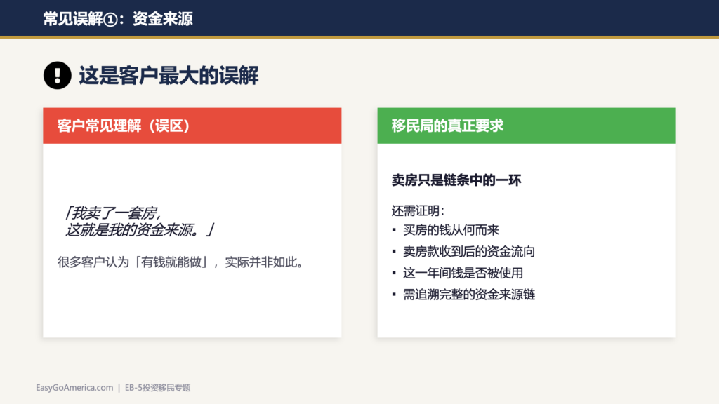 EB-5投资移民-EB5绿卡-常见误区