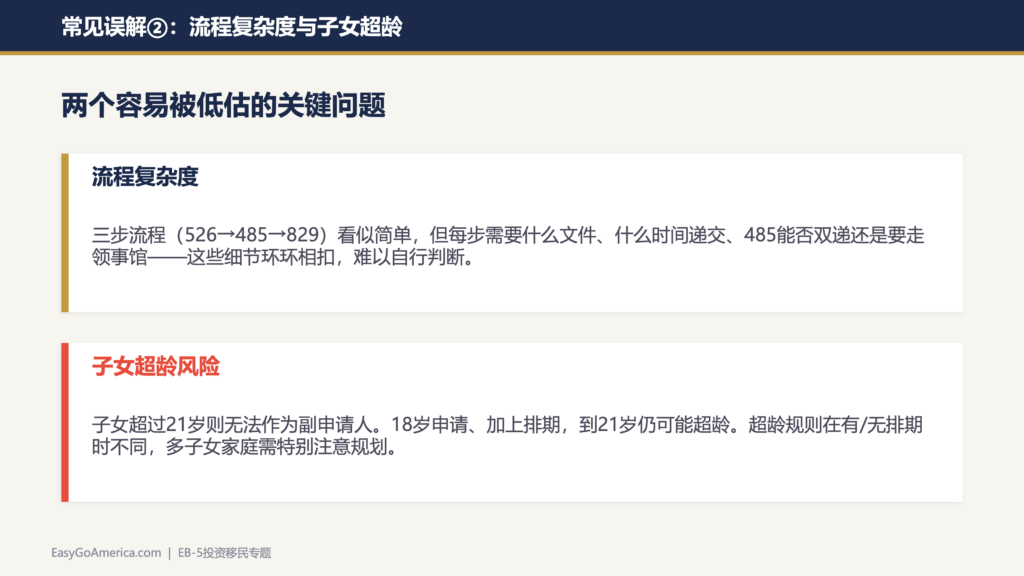 EB-5投资移民-EB5绿卡-常见误区