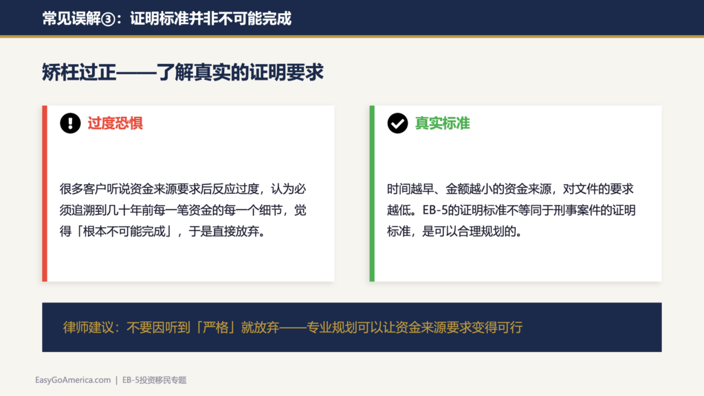 EB-5投资移民-EB5绿卡-常见误区