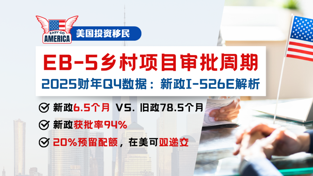 EB5乡村项目审批周期: 2025财年Q4官方数据解析与新旧政对比
